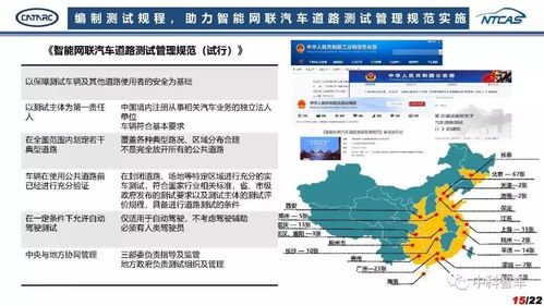 智能网联汽车标准体系建设与国际法规协调——以广汽车载信息服务系统为例